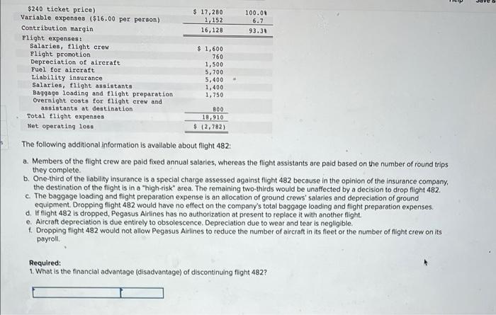 Pegasus Airlines. In an effort to improve the company's performance, the company