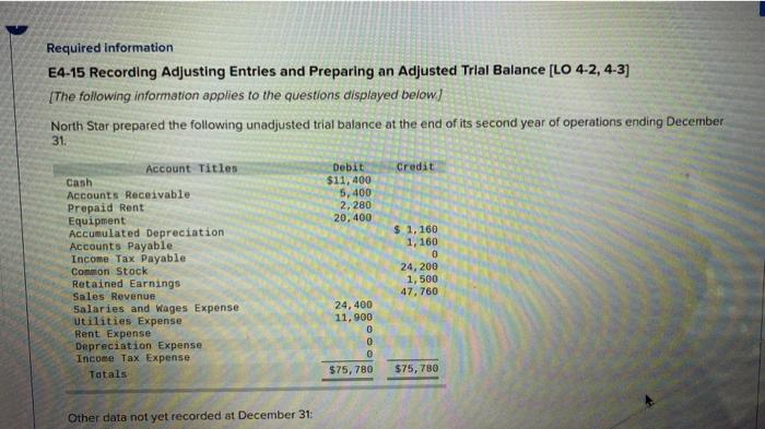  Required information E4-15 Recording Adjusting Entries and Preparing an Adjusted Trial