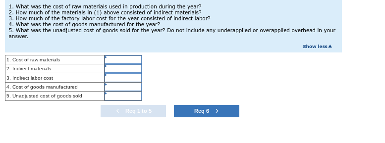 of Moore Company are given below for the just completed year: 1.