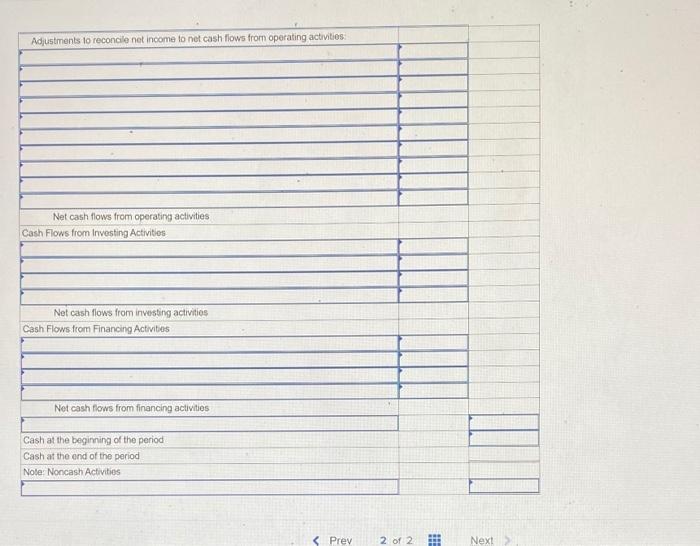 of land Total revenues Expenses Cost of goods sold $1,620,000 Operating expenses