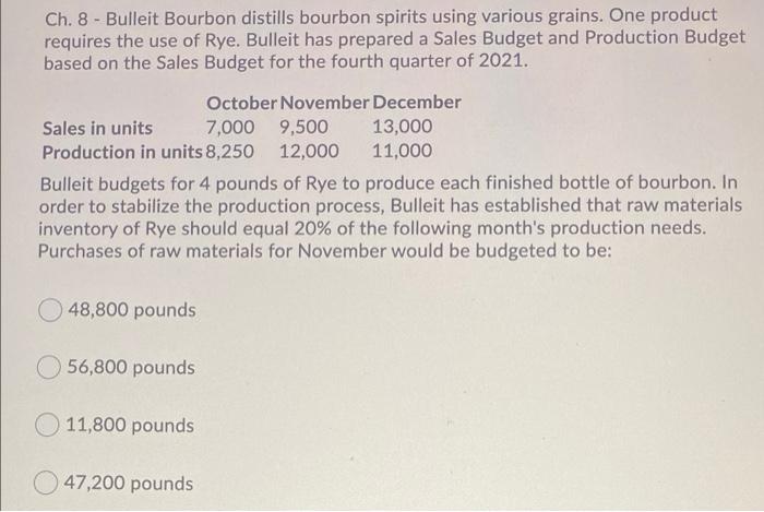  Ch. 8 - Bulleit Bourbon distills bourbon spirits using various grains.