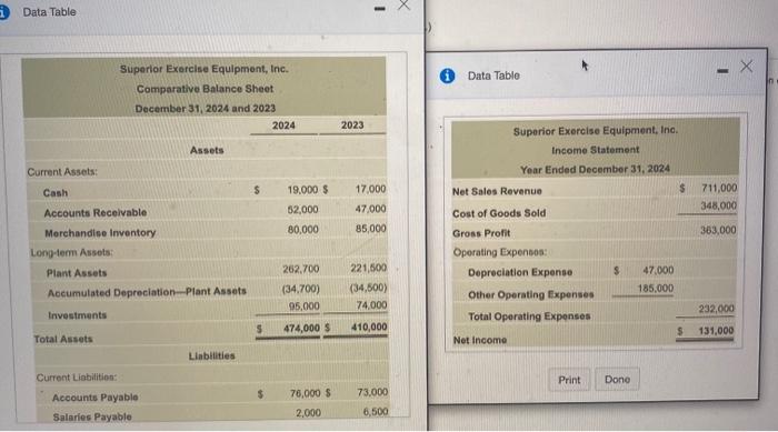  Data Table - Data Table Superior Exercise Equipment, Inc. Comparative Balance