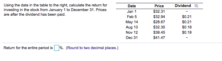 Dividend Using the data in the table to the right, calculate