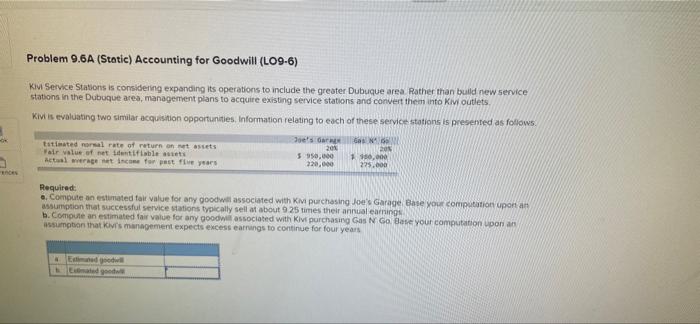  Problem 9.6A (Static) Accounting for Goodwill (LO9-6) KM Service Stations is