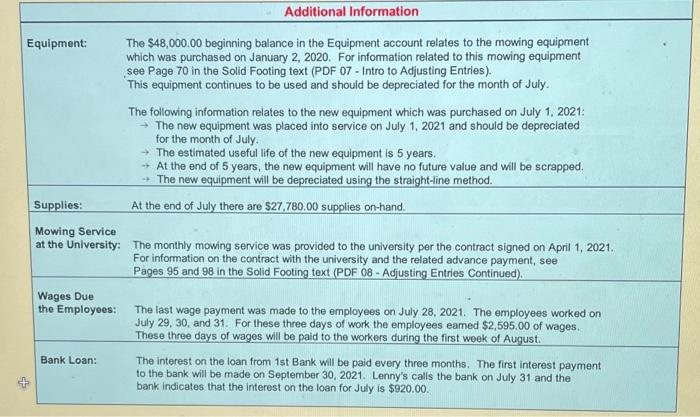 - Transactions - Additional Information July 2021 Transactions DOO OOOOO Date Description