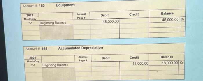 July 3 Invoice a new customer $7,375.00 for a completed mowing job