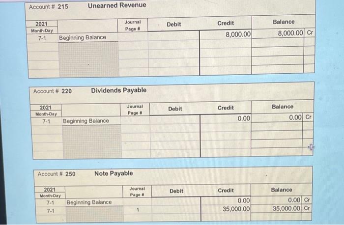 Directors declares a cash dividend. The total amount of the dividend is
