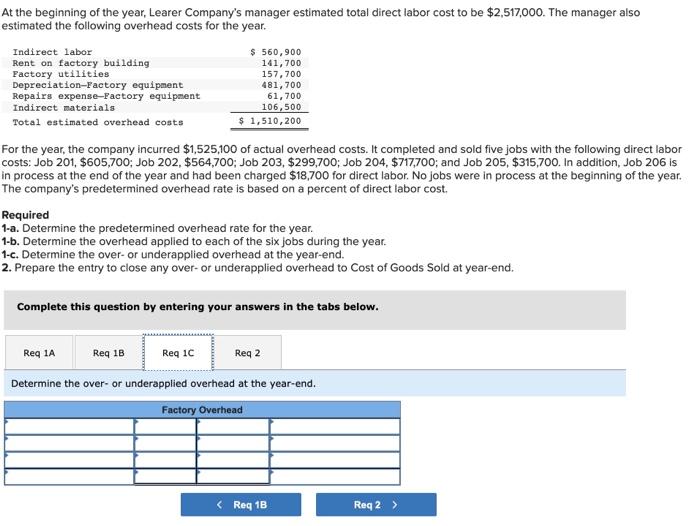 the over- or underapplied overhead at the year-end.2. Prepare the entry to