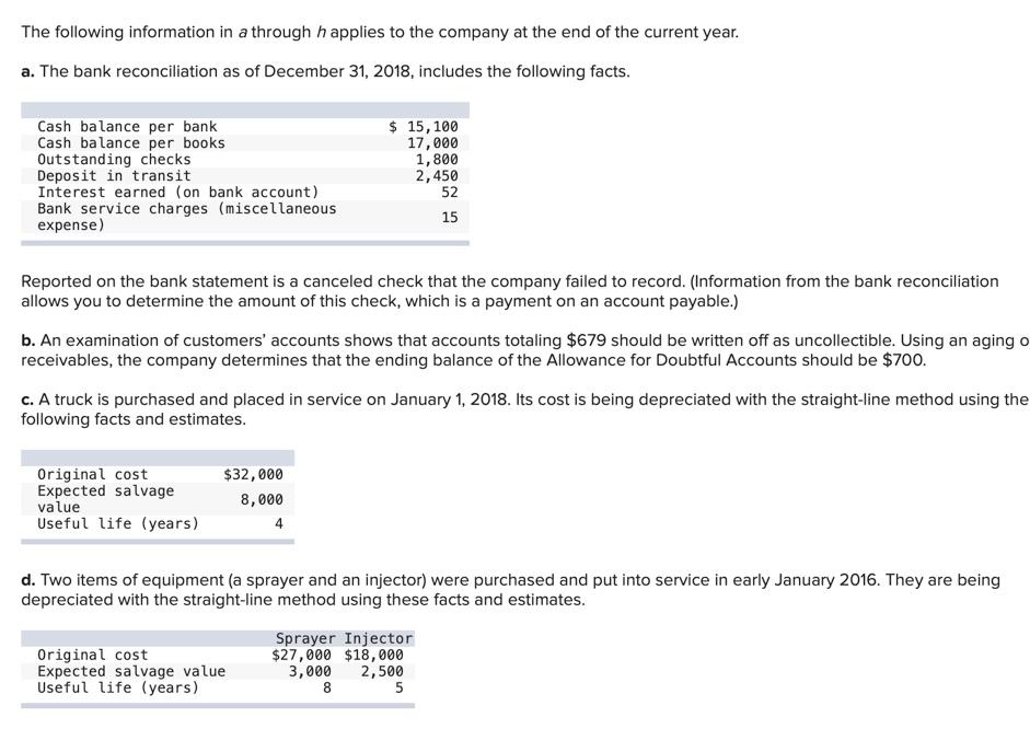 by other companies. The following six-column table contains the company's unadjusted trial
