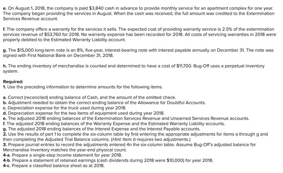 balance as of December 31, 2018. BUG-OFF EXTERMINATORS December 31, 2018 Unadjusted