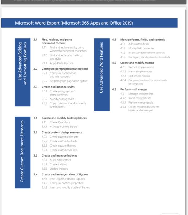 creating tables, applying formules and functions and creating charts and objects .