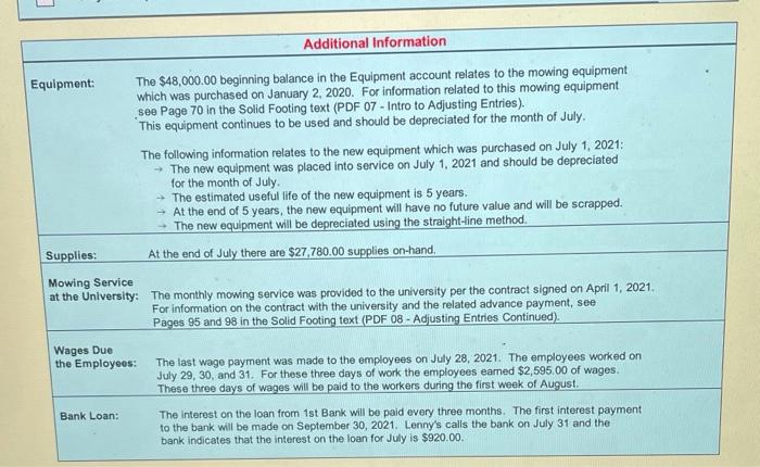pictures vfs Lenny's Lawn Service, Inc. - Transactions - Additional Information July