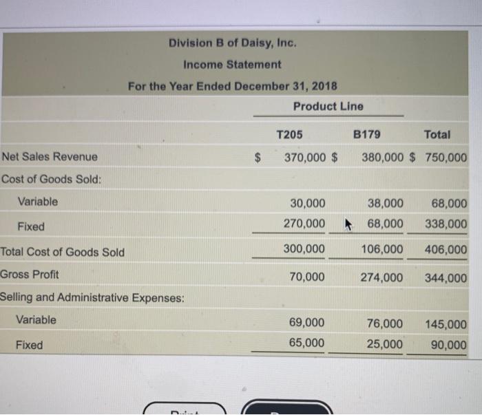 costs are $930,500 and the variable costs of its product line are