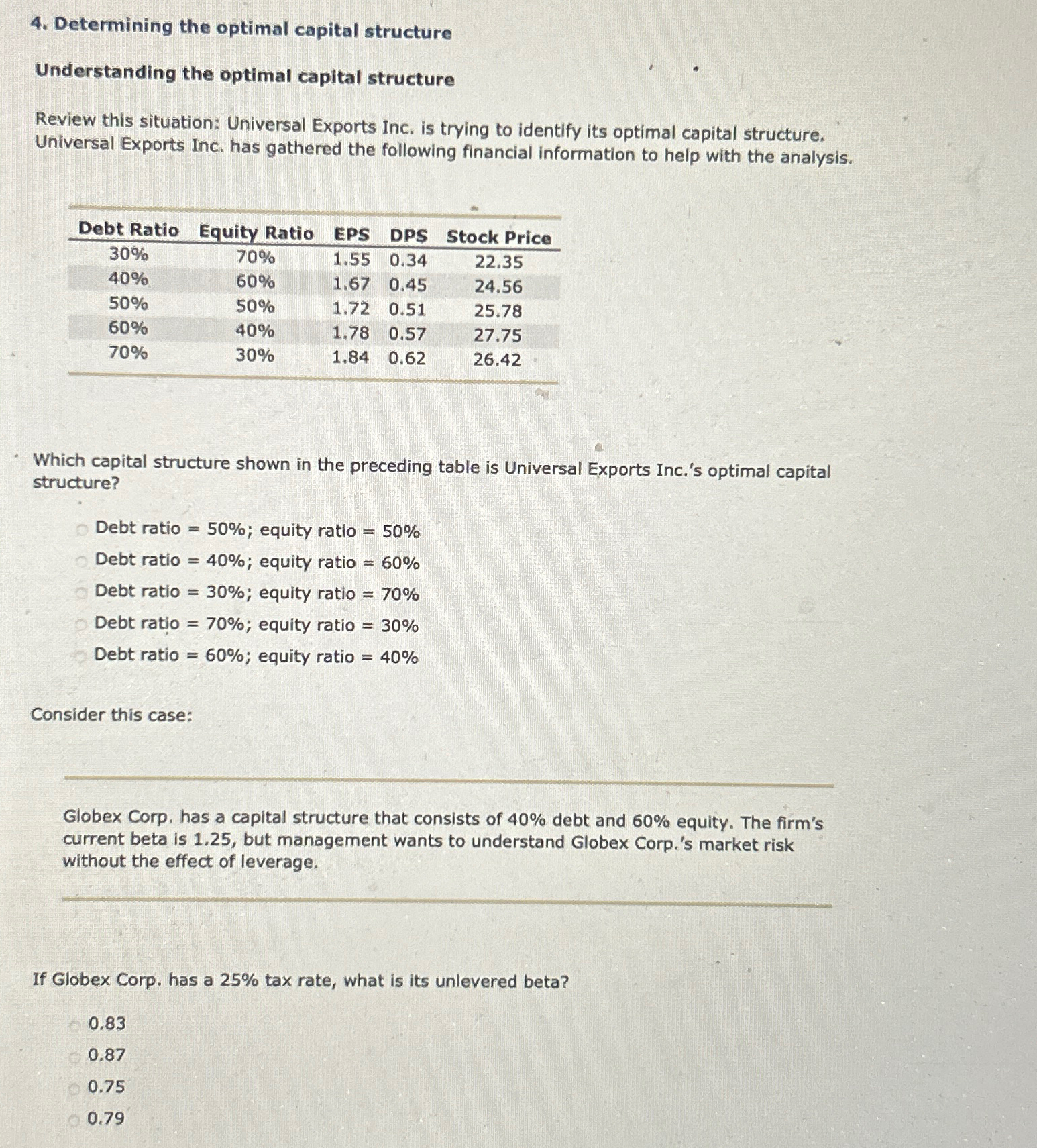  Determining the optimal capital structure Understanding the optimal capital structure Review