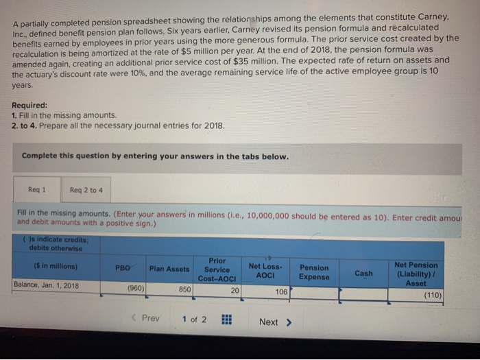  please help A partially completed pension spreadsheet showing the relationships among