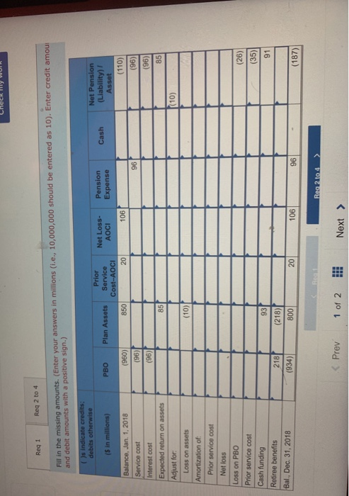 the elements that constitute Carney. Inc., defined benefit pension plan follows. Six