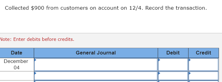 reported the following balances in its unadjusted trial balance at December 1.