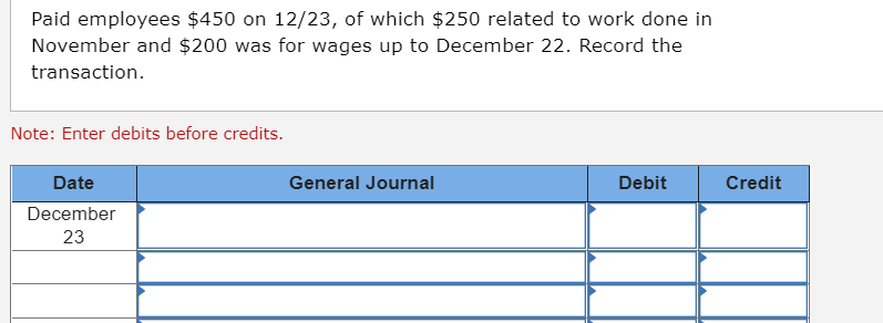 and Wages Payable Income Taxes Payable Common Stock Retained Earnings Sales Revenue