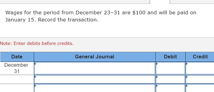 company buys coasters from one supplier. All amounts in Accounts Payable on