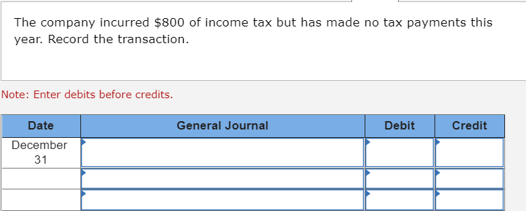 consisted of 900 coasters, all of which were purchased in a batch