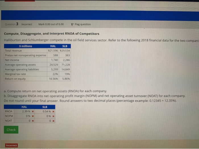 How to fix the problems Question Incorrect Mark 0.00 out of 6.00