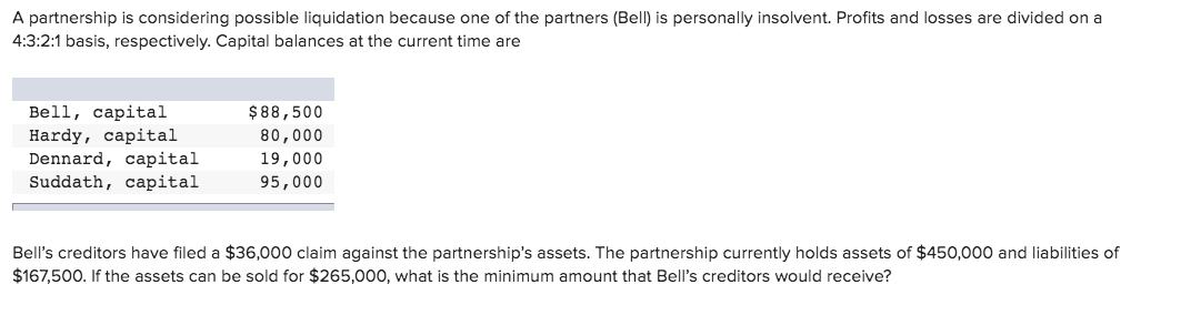  May someone Explain to me the 4:3:2:1 method? Or explain how