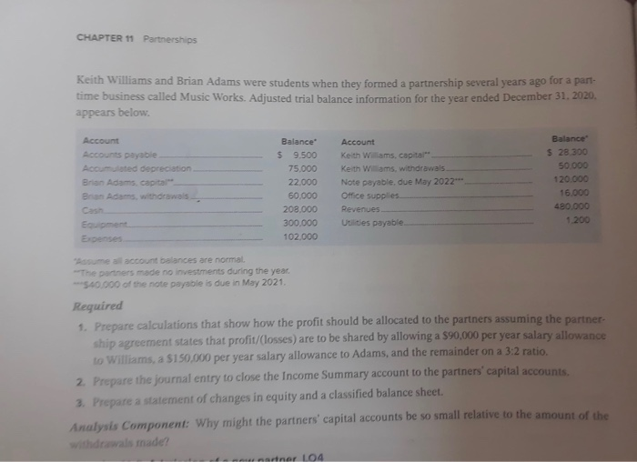 can you kindly help with this question please CHAPTER 11 Partnerships seith