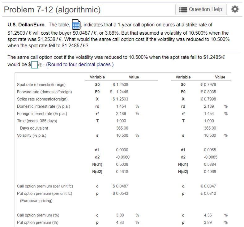 U.S. Dollar/Euro. The table indicates that a 1-year call option on