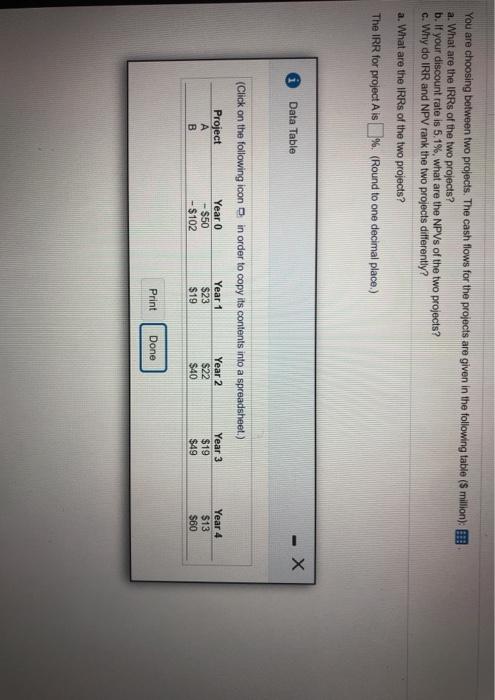  You are choosing between two projects. The cash flows for the