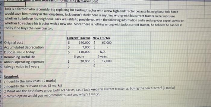  (16 marks total) 2 3 Jack is a farmer who is