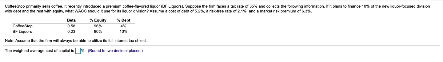  Coffee Stop primarily sells coffee. It recently introduced a premium coffee-flavored