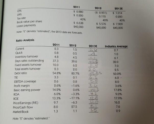 about the company's liquidity position in 2011, 2012, and as projected for