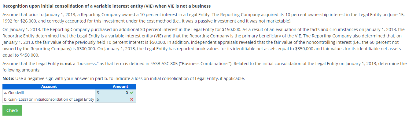  Recognition upon initial consolidation of a variable interest entity (VIE) when