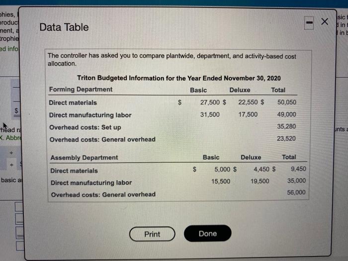 15 Save Triton Inc, makes two styles of trophies, basic and deluxe,
