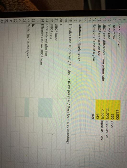 borrow $5,000 to help write a book. The loan is for one