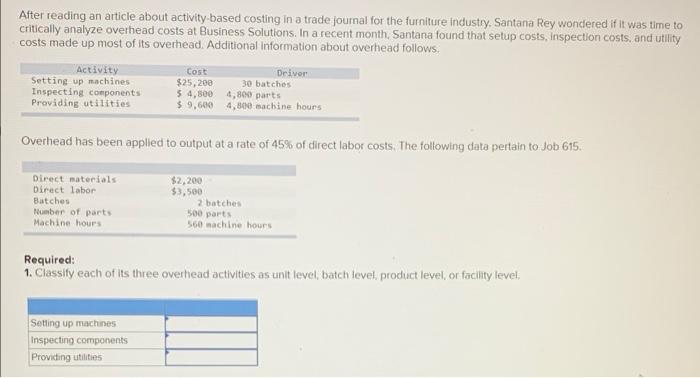  After reading an article about activity based costing in a trade