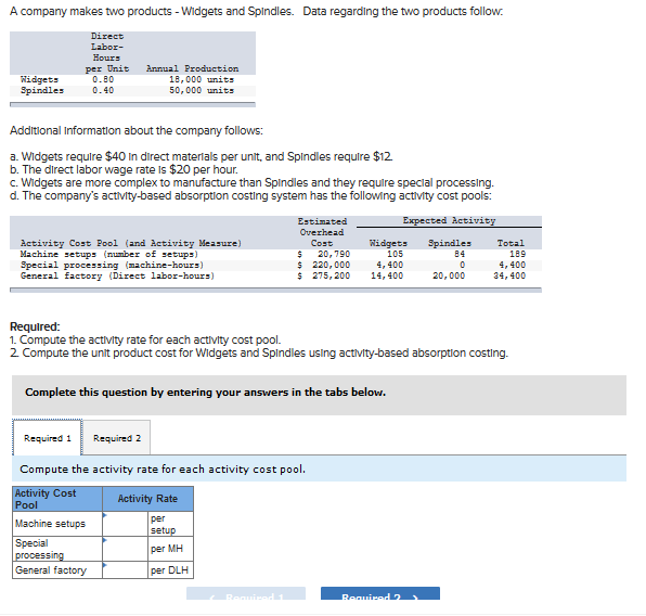 A company makes two products - Widgets and Spindles. Data regarding