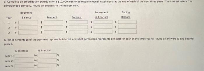  a. Complete an amortization schedule for a $10,000 loan to be
