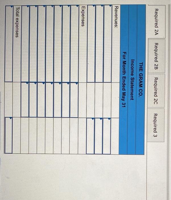 Gabi Gram started The Gram Co., a new business that began operations