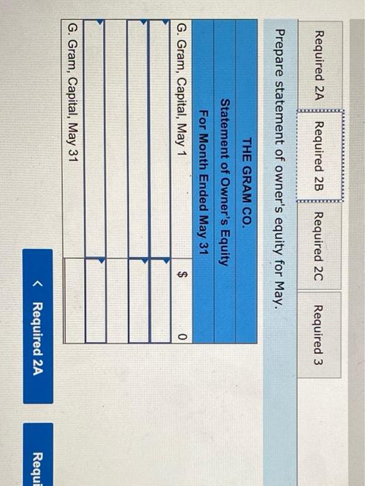 on May 1. The Gram Co. completed the following transactions during its