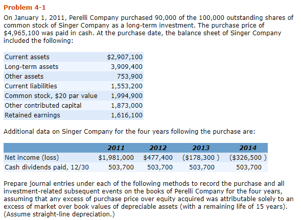 Please show work notes, thank you and stay safe! Problem 4-1