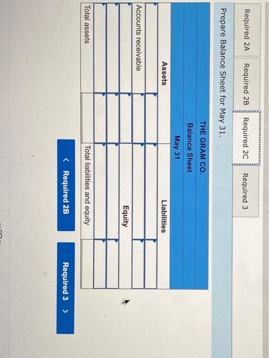 first month of operations. May 1 G. Gram invested $40,000 cash in