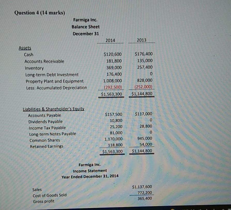 in your own words, why you think a company might or would