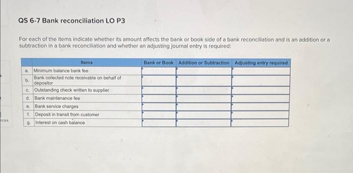 answer all question QS 6-7 Bank reconciliation LO P3 For each of