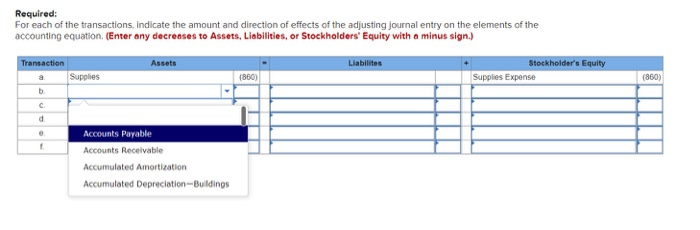 year ended December 31, 2018. The transactions during 2018 have been journalized
