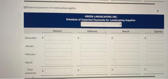 process is to prepare a cash receipts schedule and a cash payments