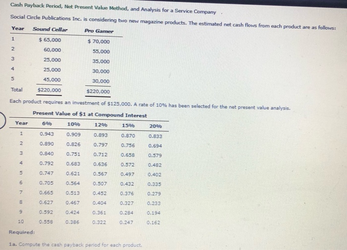 Correct the red X Cash Payback Period, Net Present Value Method,