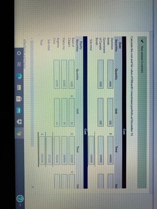 solution for last pic , C PART PLEASE On December 31, 2021,