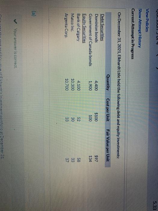 Securities Dominion bonds Government of Canada bonds Equity Securities Bank of Calgary