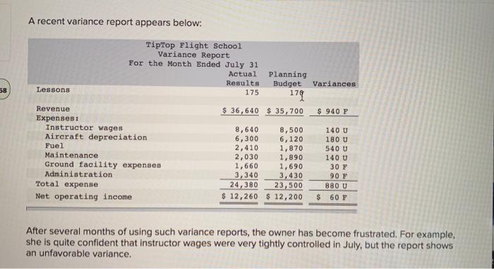  A recent variance report appears below: Variances 58 $ 940 F
